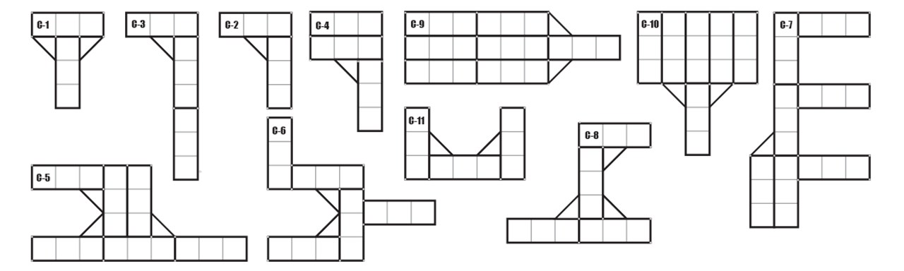 Classic Dock Layouts